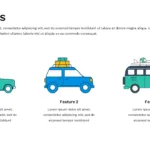 features of electric cars template for google slides