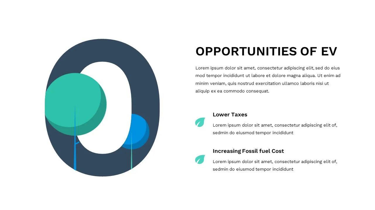 opportunities in google slides electro car SWOT analysis template