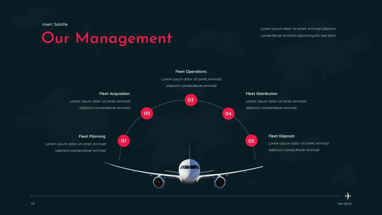 our management template in aeroplane google slides theme