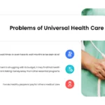 problems of universal healthcare template for google slides