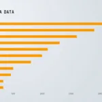 social media data explaining template in Big Data Analytics Google Slides theme