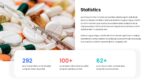 statistics template in universal healthcare google slides theme