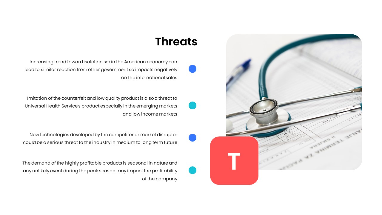 threats in the SWOT analysis template of healthcare google slides theme