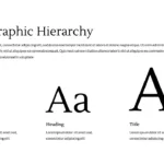 typographic hierarchic template in free brand marketing google slides theme