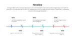universal healthcare timeline infographics template for google slides