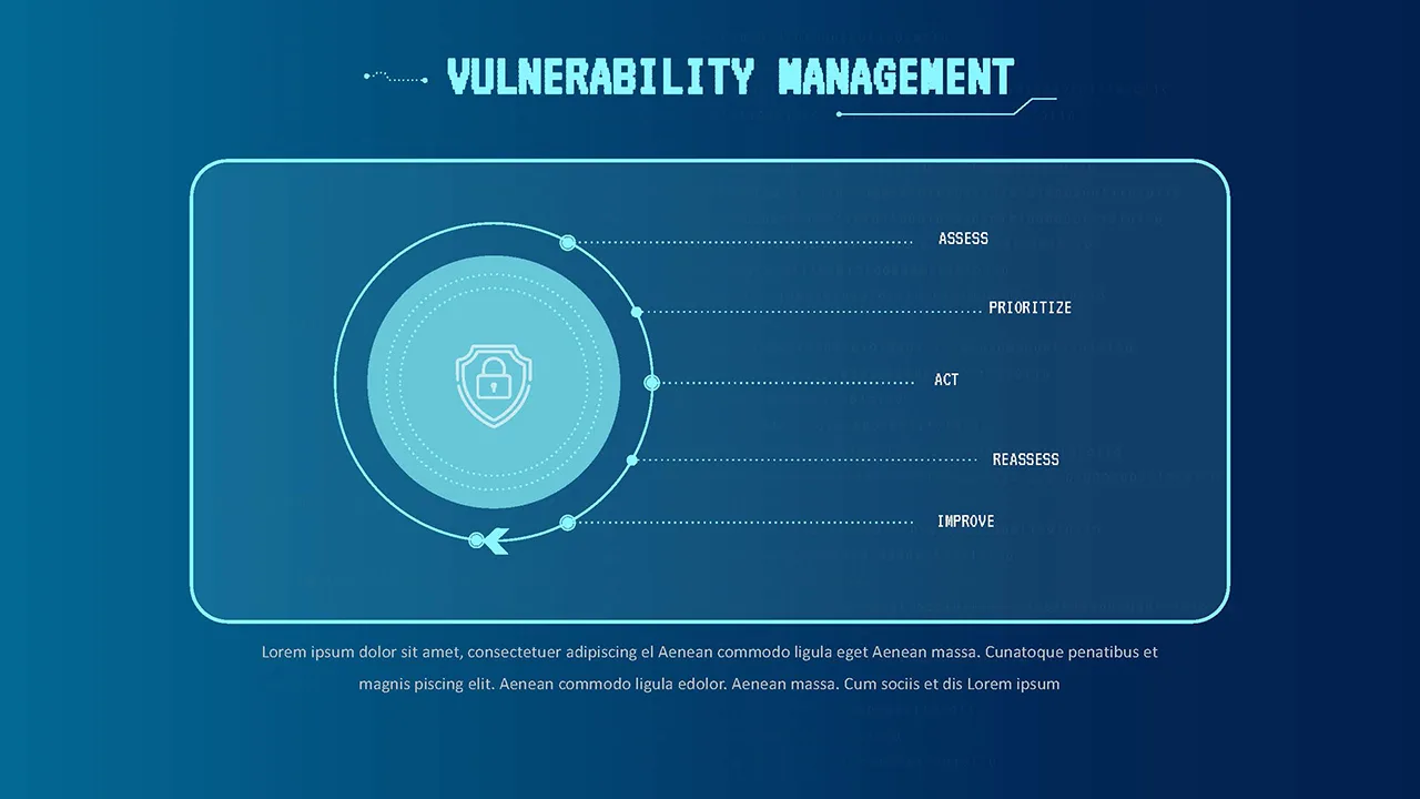 vulnerability management slide in cyber security presentation templates for google slides