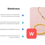 weakness in SWOT analysis template of healthcare google slides theme