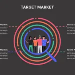 4 Point Target Audience Infographic Template for Google Slides