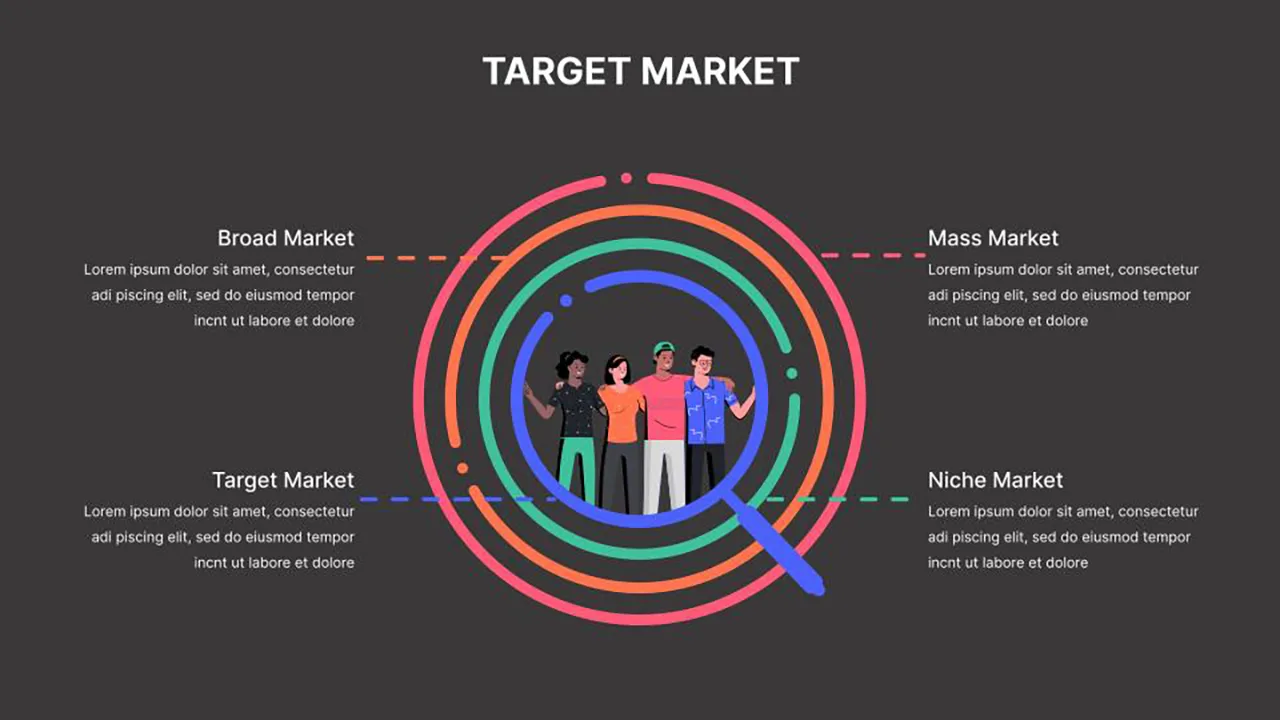 4 Point Target Audience Infographic Template for Google Slides