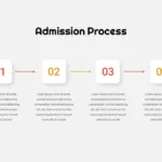 Admission Procedure Slide of School Presentation Slides