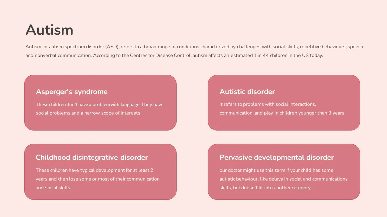 Autism and types of autism slide for free mental health presentation google slides template
