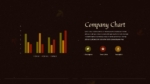 Autumn Theme Company Chart PowerPoint Template