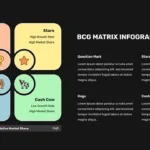 BCG Growth-share Matrix Presentation for Google Slides