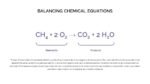 Balancing of chemical equations representation slide for free chemistry google slides template