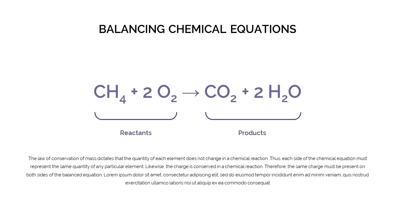 Balancing of chemical equations representation slide for free chemistry google slides template