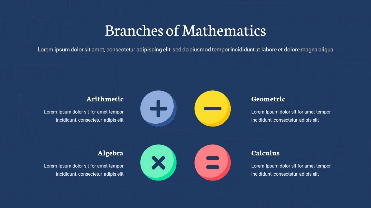 Branches of Mathematics Slide for Math Slides Templates