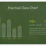 Chalkboard Google Slides Template used for Graphical Data Analysis
