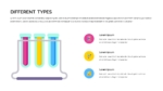 Chemistry PowerPoint Template