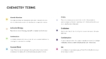 Chemistry Term Presentation Template