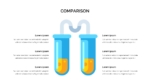 Chemistry Theme Comparison PowerPoint Template