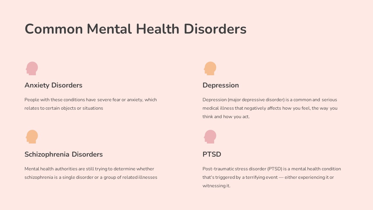 Prevalence of mental health slide for free mental health google slides 