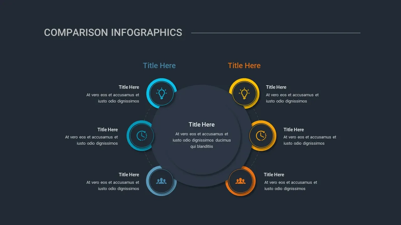 Comparison Presentation Template for Google Slides