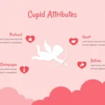 Cupid Attributes Slide of Free Google Slide Valentine Theme