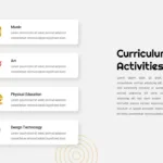 Curriculum Activities Slide of School Presentation Templates for Google Slides