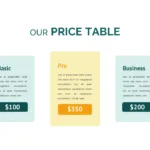 E Learning Template Design for Google Slides Pricing Table Slide
