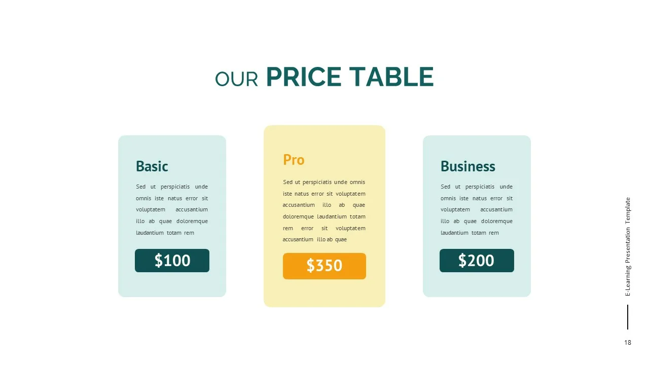 E Learning Template Design for Google Slides Pricing Table Slide