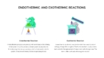 Endothermic and Exothermic Reactions PowerPoint Template