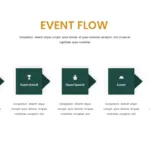 Event flow slide for sponsorship google slides template