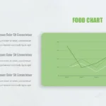 Food chart slide for organic food google slides template