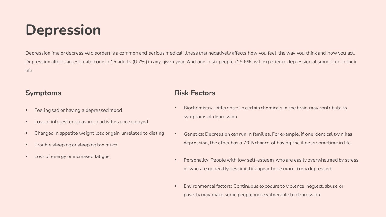 Free Depression PowerPoint Template - SlideKit