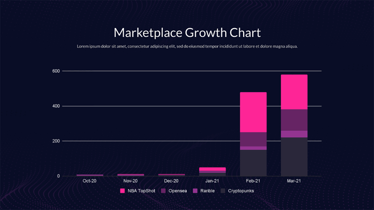 Free NFT google slides marketplace growth chart