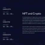 Free NFT templates for google slides suitable for description of NFT and crypto