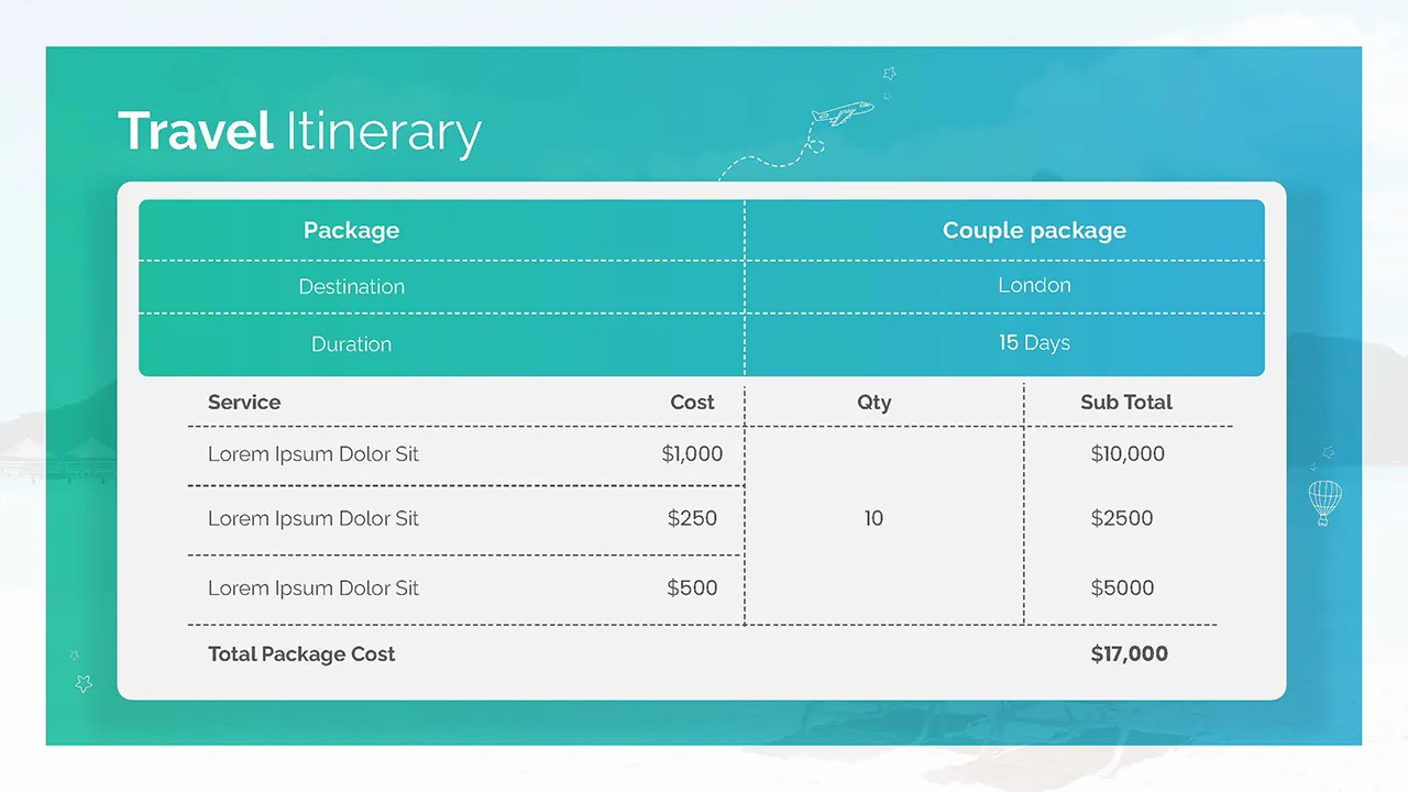 Free Travel itinerary google slides theme