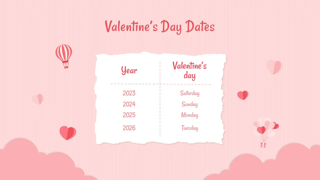 Free Valentine’s Day Google Slide Template with Valentine Calendar
