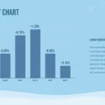 Free Winter Slide Background for Google Slides Company Presentation Chart Slide