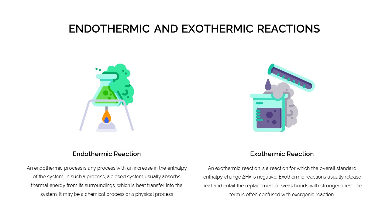 Free chemistry google slides theme showing details of endothermic and exothermic reactions