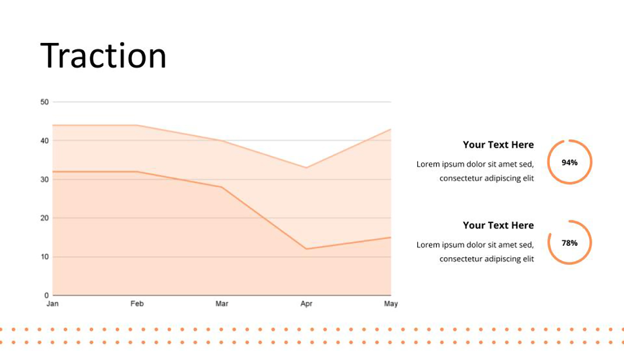Free tech google slides template with a graph perfect for representing traction