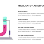 Frequently asked questions slide with infographics for free chemistry google slides theme