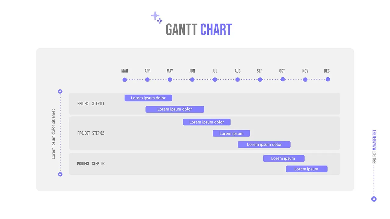Gantt chart slide for project presentation google slides template