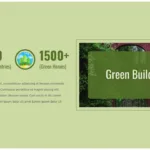 Google Slide Template for Environment Conservation