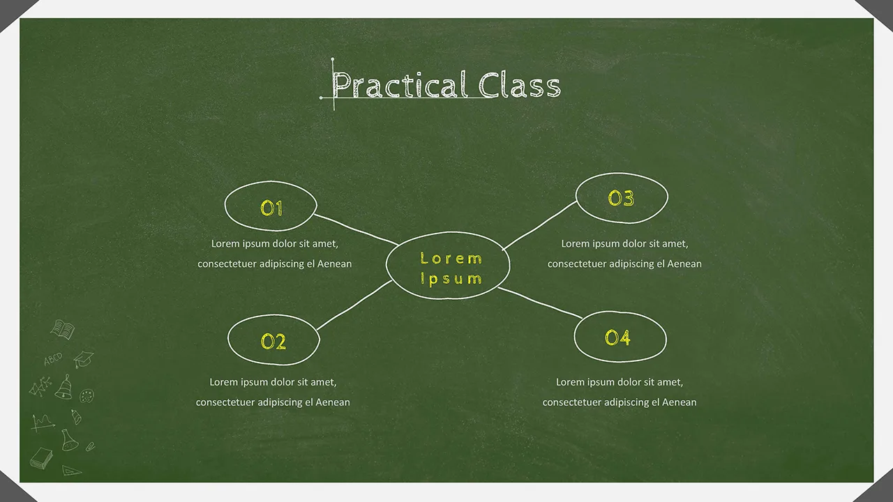 Google Slides Chalkboard Theme Used for Classification