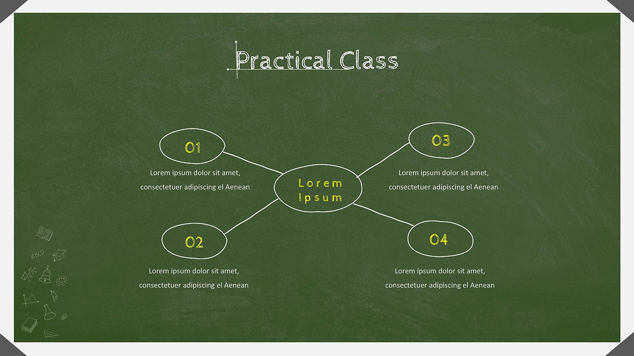 Google Slides Chalkboard Theme Used for Classification