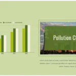 Google Slides Themes Environment Pollution Chart