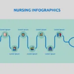 Google slides Nurse infographic template
