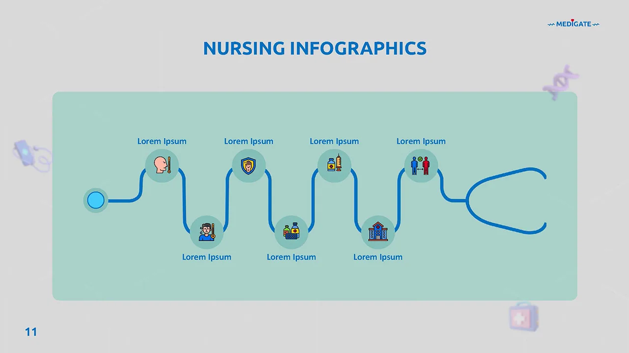 Google slides Nurse infographic template SlideKit