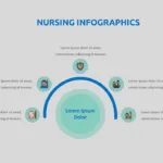 Google slides Nursing infographic templates